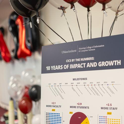 10 Years of Impact and Growth Infographic with Balloons