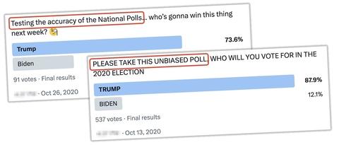 Examples of questionable Twitter polls prior to the 2020 election.