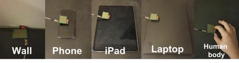 Wall, phone, iPad, Laptop, Human body